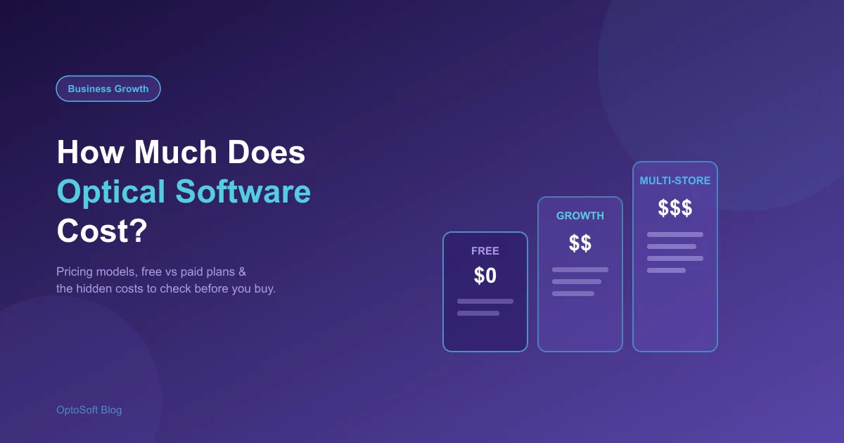 How Much Does Optical Software Cost? | OptoSoft